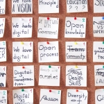 Игровые механики в управлении командой и геймификация рабочих процессов